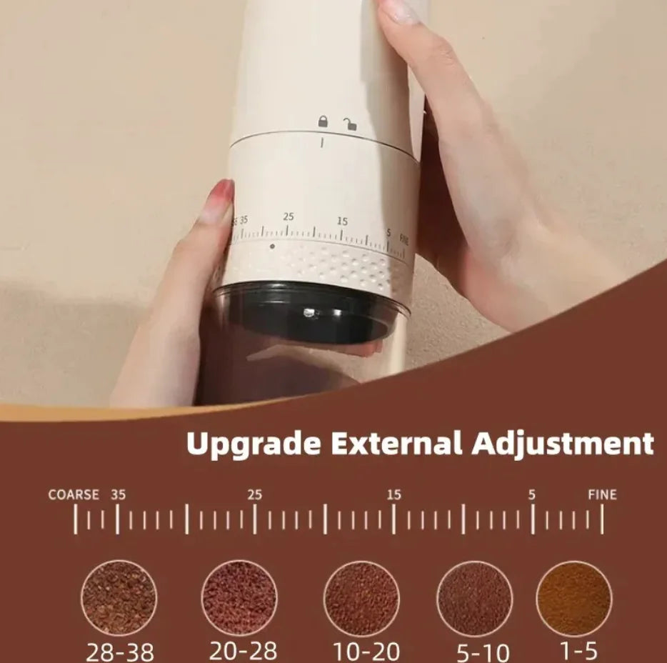 The Grind — Portable Electric Coffee Grinder